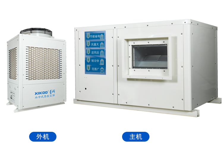 蒸發冷省電空調SYW-GD-30.png